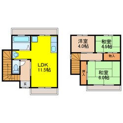 御幣島2丁目貸家の物件間取画像